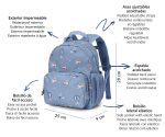 MOCHILA INFANTIL PLANES TUTETE - Imagen 5